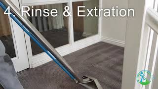 Preview of Hot water extraction - Carpet cleaning.