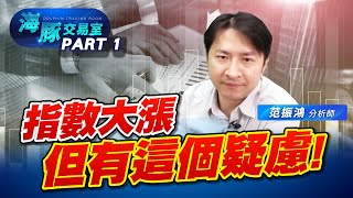 指數站大漲回月線，卻有這個疑慮!｜海豚交易室｜范振鴻 (圖)