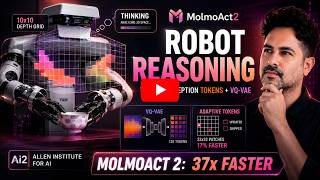 #MolmoAct2—#Robots that "#Think" in #3d D