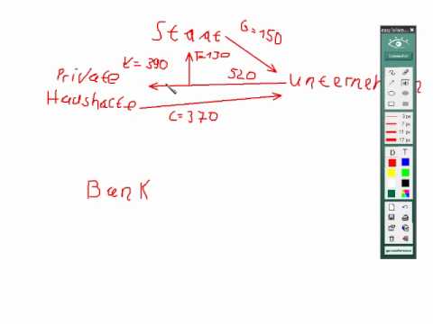 Makroökonomie 1 Aufgabe 1 d