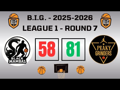 Black Mambas 58-81 Peaky Grinders (Round7-League1-02/12/2025)