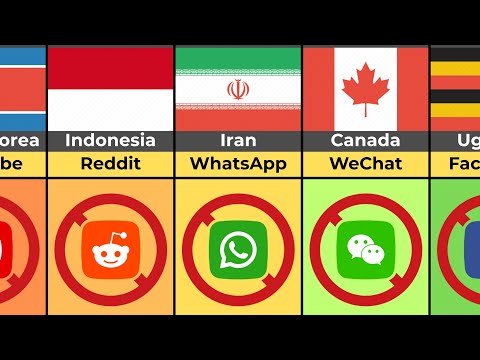 Banned Apps in Different Countries