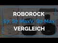 Roborock  S7 MaxV Black