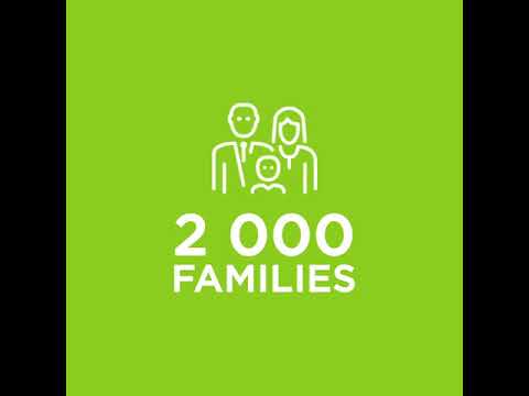 Bassma Achievements 2020