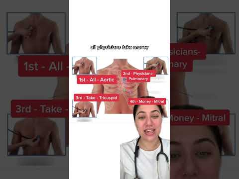 Auscultation points made EASY 🤯 | Cardiovascular Examination #shorts #medstudent #cardiology