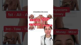 Auscultation points made EASY 🤯 | Cardiovascular Examination #shorts #medstudent #cardiology