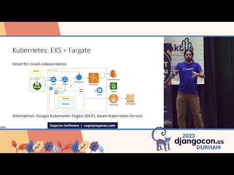 Hosting and DevOps for Django thumbnail