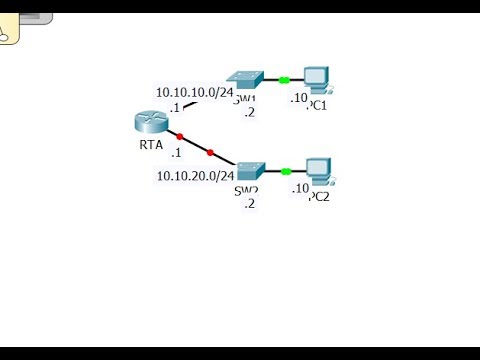 [CCNA v6] Packet Tracer 1.1.4.5 Configuring and Verifying a Small Network