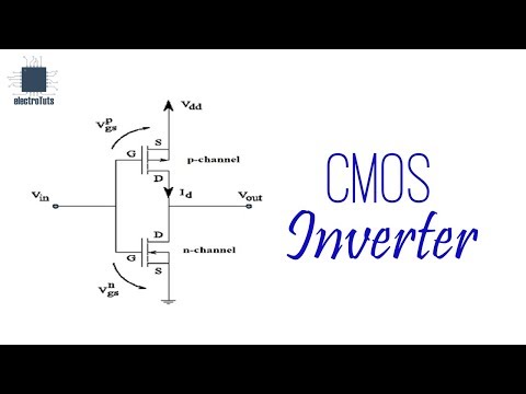 image-What are CMOS inverters used for?