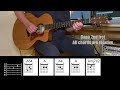Solsbury Hill - Peter Gabriel - Acoustic Guitar - Original Vocals - Chords