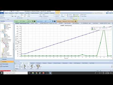 Aspen Plus Intermediate Process Modeling Trailer