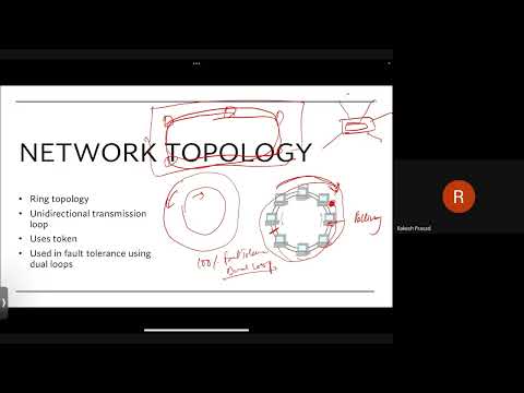 CISSP CONQUER PLAN by Cyber Soldiers Academy Col Subhajeet Naha Retd