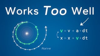 The Code That Revolutionized Orbital Simulation