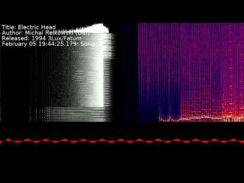 Michal Relkowski (Daf) - Electric Head | Song 1 [#C64] [#SID]