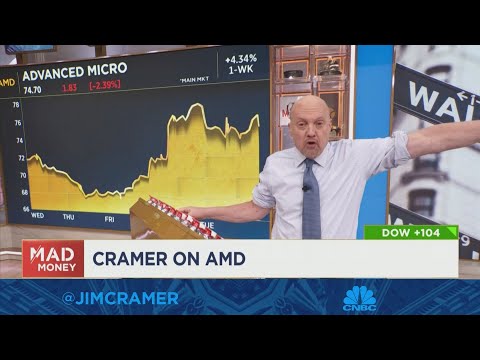 Jim Cramer says to consider an analysts' call timeframe when investing