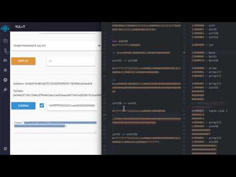 Taylor - Graph-Based Type System for WebAssembly & Ethereum: Casting