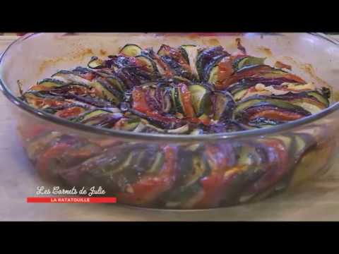 Recette : Tian à la provençale d'Isabelle - Les Carnets de Julie - La ratatouille