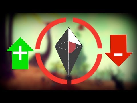 How No Man's Sky Entered The Red Ring Of Death - The Rise And Fall