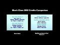 Blue S Clues 2000 VHS Credits Comparison