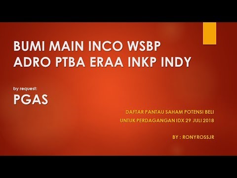 Kekuatan obat dari ulasan Kaisar Cannabinol dan potensi