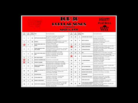 Top 30 Singles Weekly Countdown (1930-04-05)