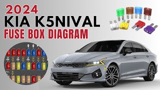 Kia K5 Fuses and Fuse Box Diagram and Location (2020 - 2024) User Guide