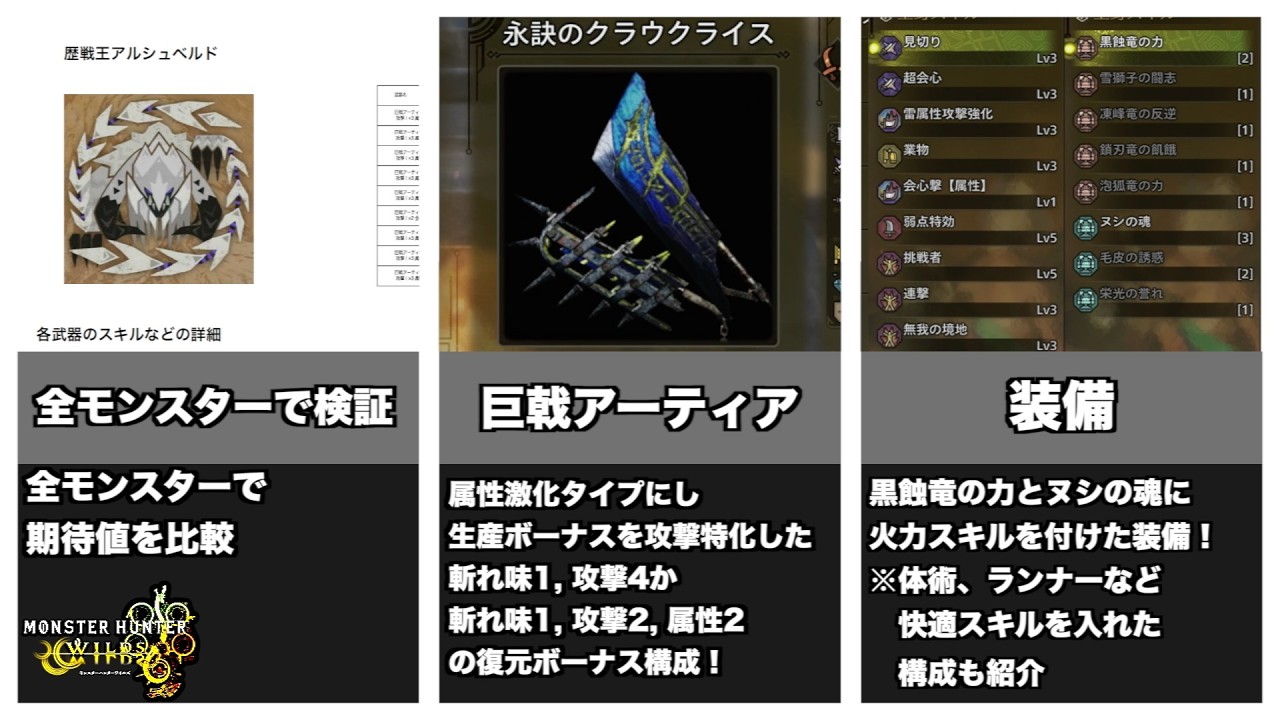 【MHWilds】最後のアプデVer1.041での双剣装備検証と構成【ゆっくり解説】