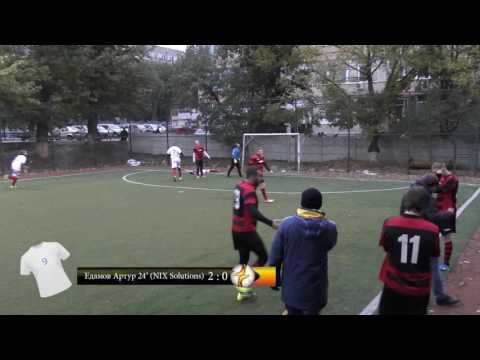 NIX Solutions 2 - 1 EPAM Systems