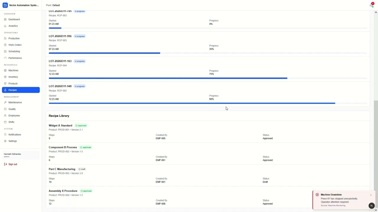 Manufacturing Execution Systems (MES): Architecture, Implementation & Industrial Strategy