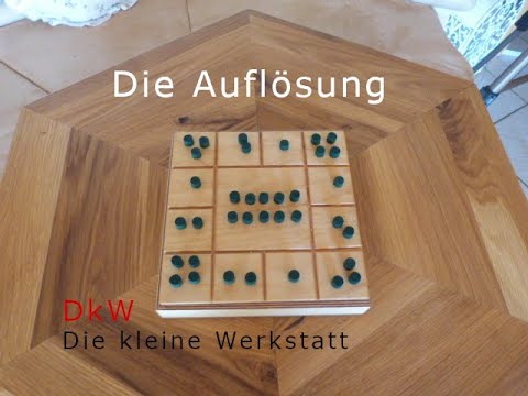Die Auflösung