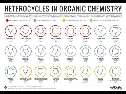 ElectronicaTechnoClassical-Jazz-InstrumentalOf “Evolution”bySymphonyX[#min.&maj.KeySignatureFlux]