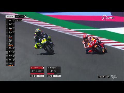 Another incident between Márquez and Rossi! The pair collide in San Marino qualifying