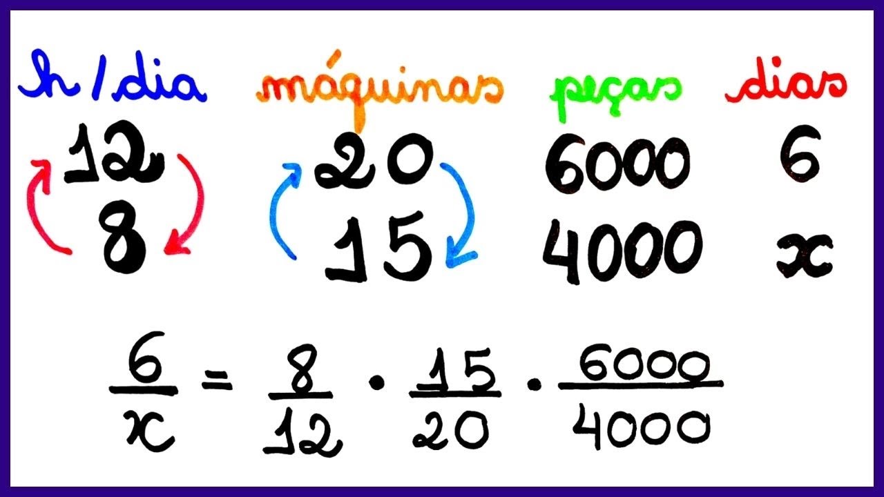 REGRA DE 3 COMPOSTA COM 4 GRANDEZAS!!  NA PRÁTICA .🚀VEM QUE TE AJUDO!