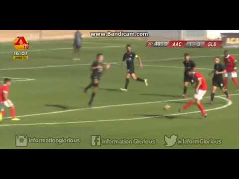 Juniores: Académica 3-5 SL Benfica