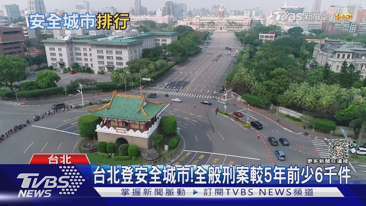 世界最安全城市 台北排第4「安全、友善」