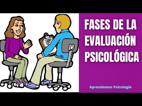 Cuáles son los pasos de la Evaluación Psicológica?