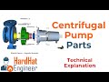 Centrifugal Pump Parts Learn About Nine Parts