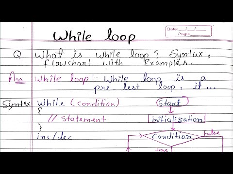 While Loop While Syntaxflow Chart In C Language Programmingfull Explain