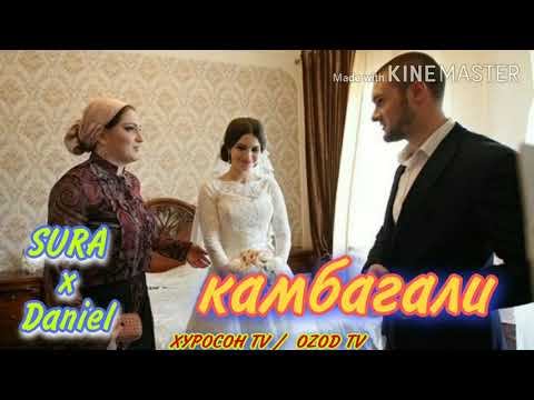 АЧАБ И ДУНЁ / КАМБАГАЛИ / ИНА РЕПИ ОШИКИ (2020)/ MASTER SURA x SP DANIEL / HIT TREK-2020