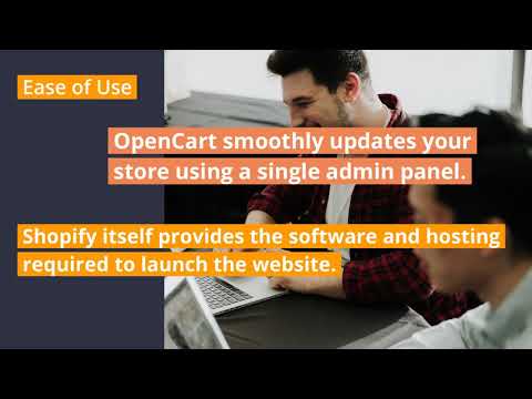 Opencart vs Shopify: Which One is Better for 2025