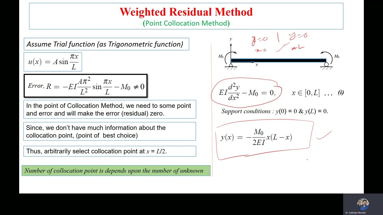 FEM Theory (Part 1.3-2) Point Collocation Method  (Weighted Residual Method) by Polynomial  Function