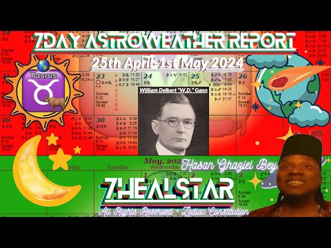 Our AstroWeather Report: 25th April-1st May 2024 • 7HealStar Astrology Firm 🔭👨🏾‍🎓