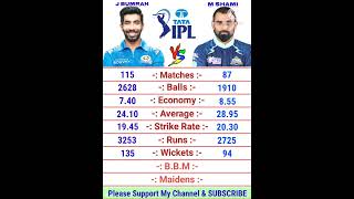 Jasprit Bumrah vs Mohammad Shami IPL Bowling Comparison 2022 | Mohammad Shami | Jasprit Bumrah