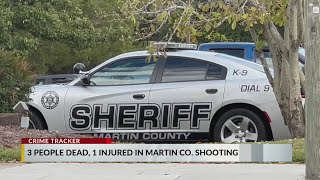 Suspect dies in Williamston shooting, victims identified