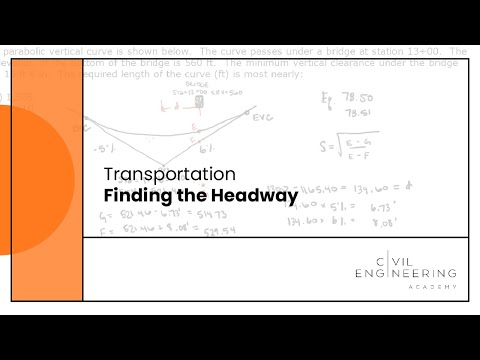 Transportation-Vertical Curve Problem Finding Elevation at PVT