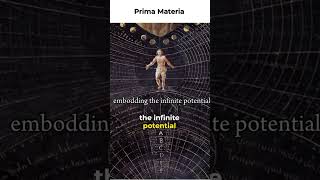 The Prima Materia | Alchemy 📖