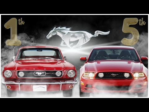 Thumbnail for The Evolution Of The Ford Mustang [Gen 1 to Gen 5] by Ford Mustang, Car