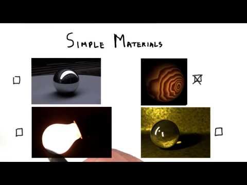 Introduction Interactive 3D Graphics