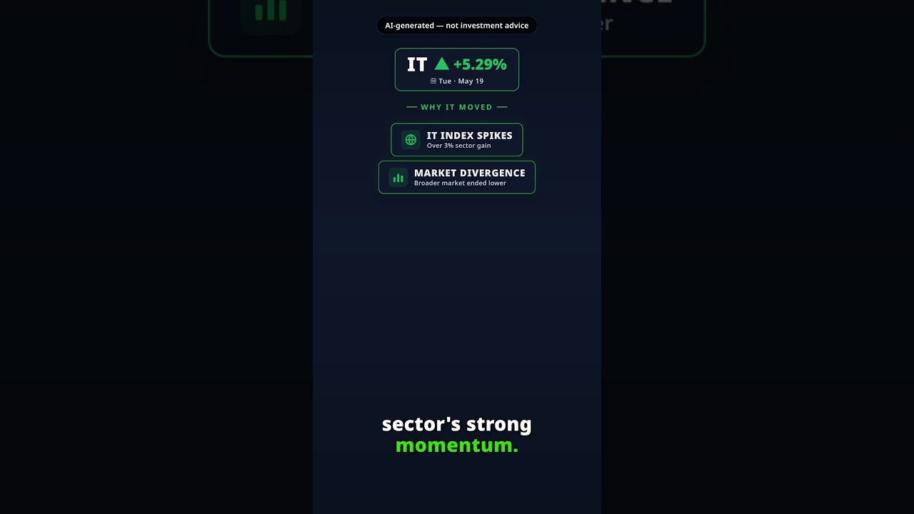 Why Is Gartner Stock Jumping Today? IT +5.29% (May 19) — IT Sector Spike