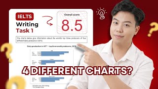 Dạng 4 biểu đồ khác nhau khó lắm?